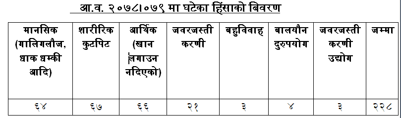 ghatana gmm1670063555.PNG